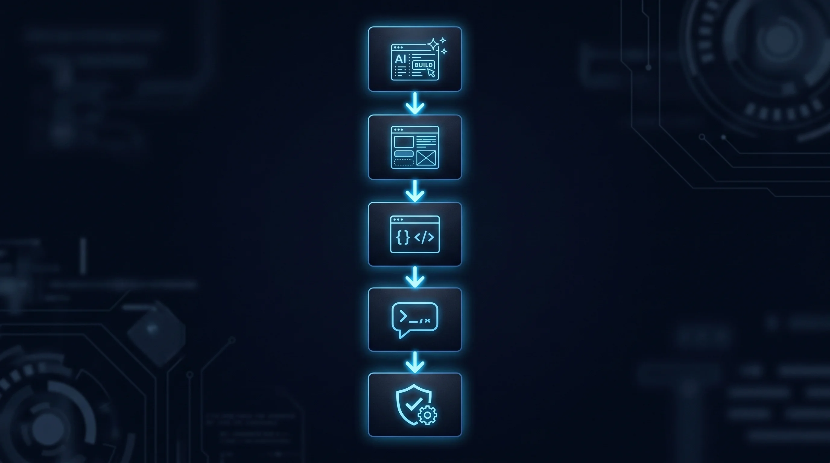Vibe coding beginner roadmap — step by step path from zero to AI-assisted web development in 2026
